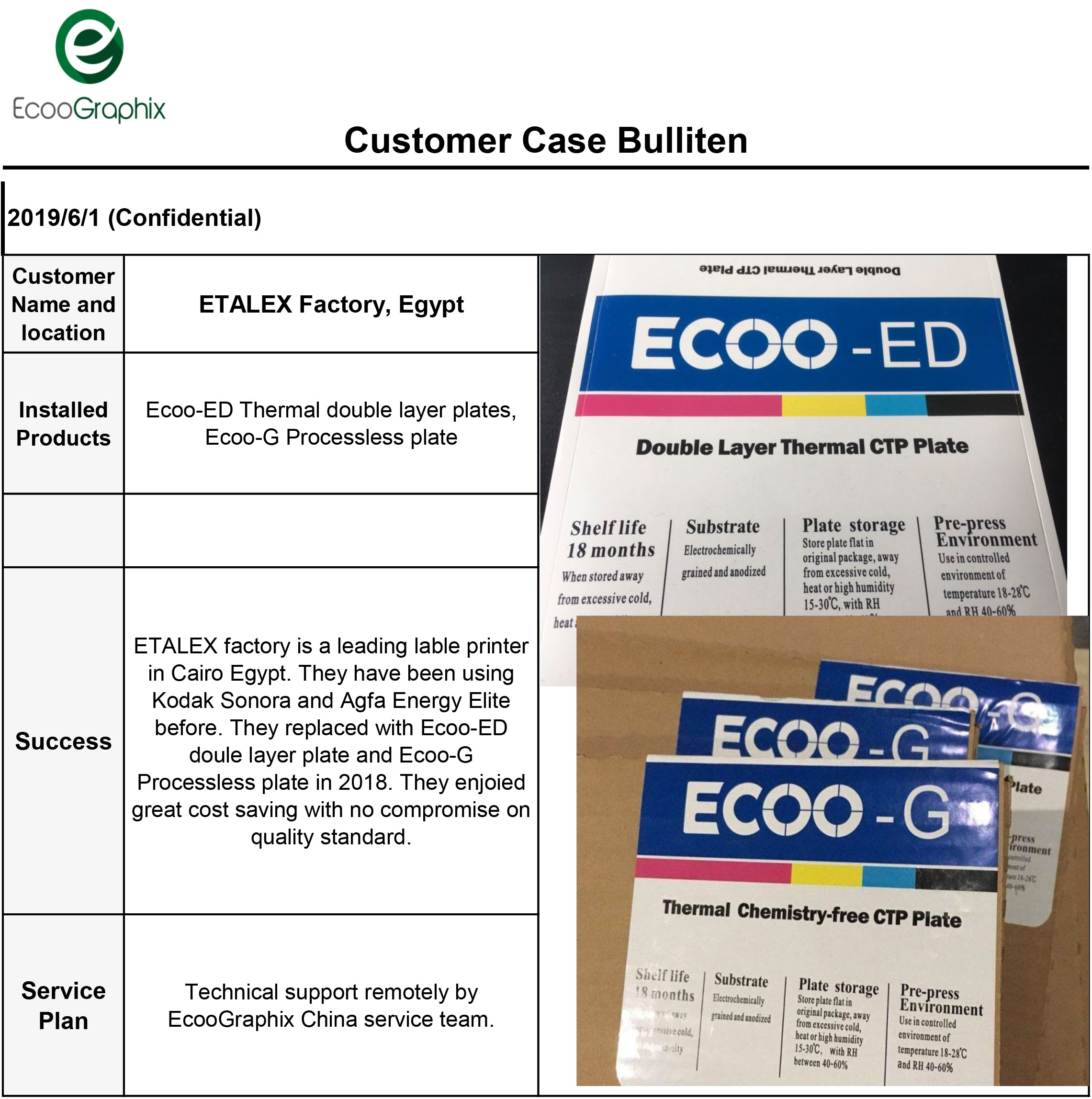 Egypt-ETALEX-Ecoo-ED-and-Ecoo-G-plate-2019-06-1.jpg