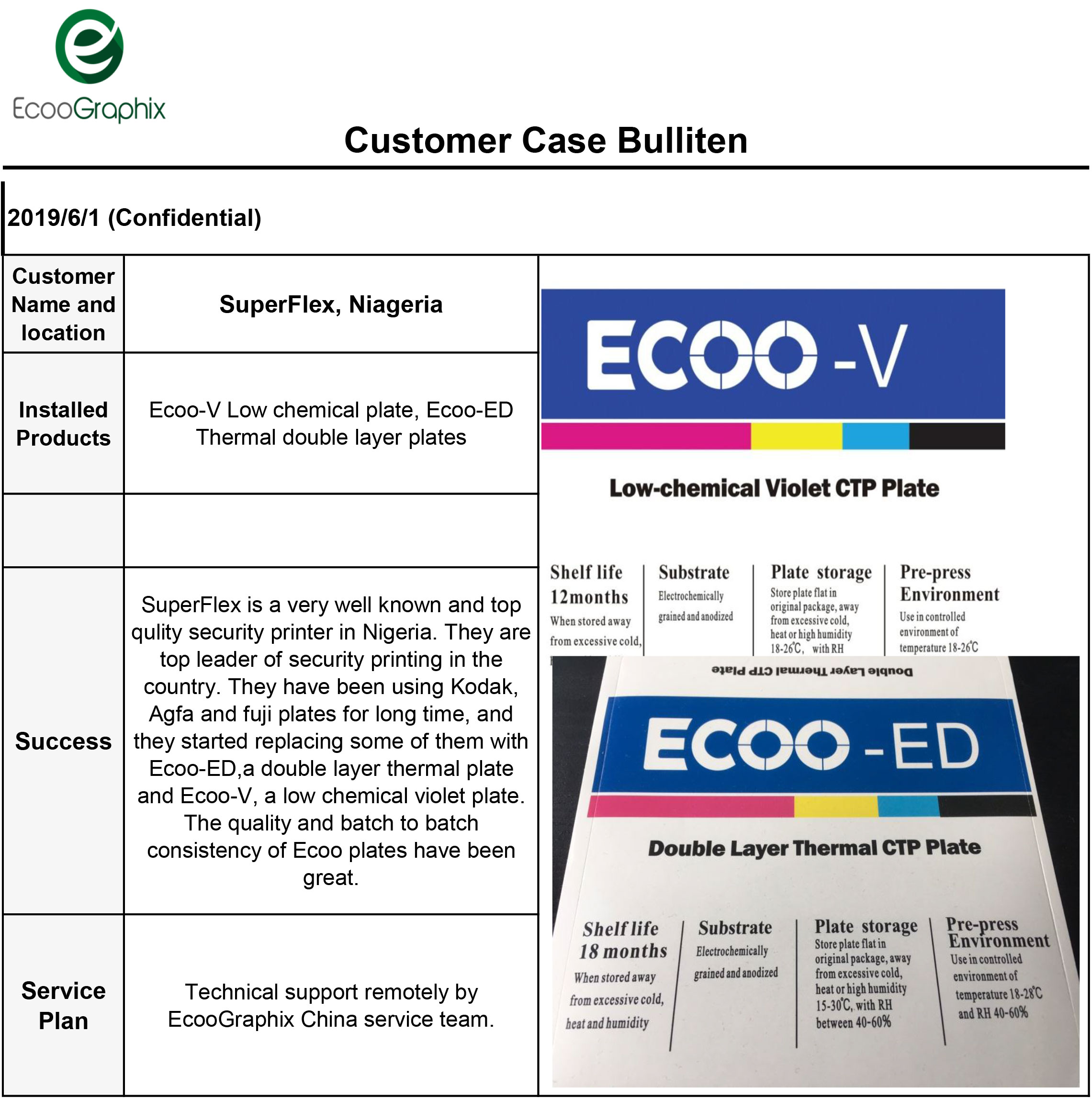 Niageria-Superflex-Ecoo-ED-and-Ecoo-V-plate-2019-06.jpg